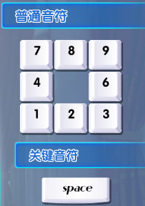 《炫舞时代》基本操作介绍5