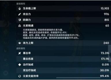 原神双火公子队怎么玩9