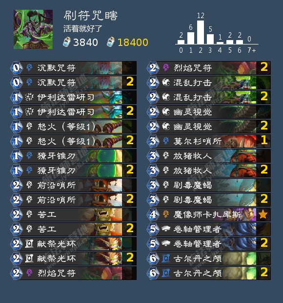 《炉石传说》摇滚工坊成就攻略2