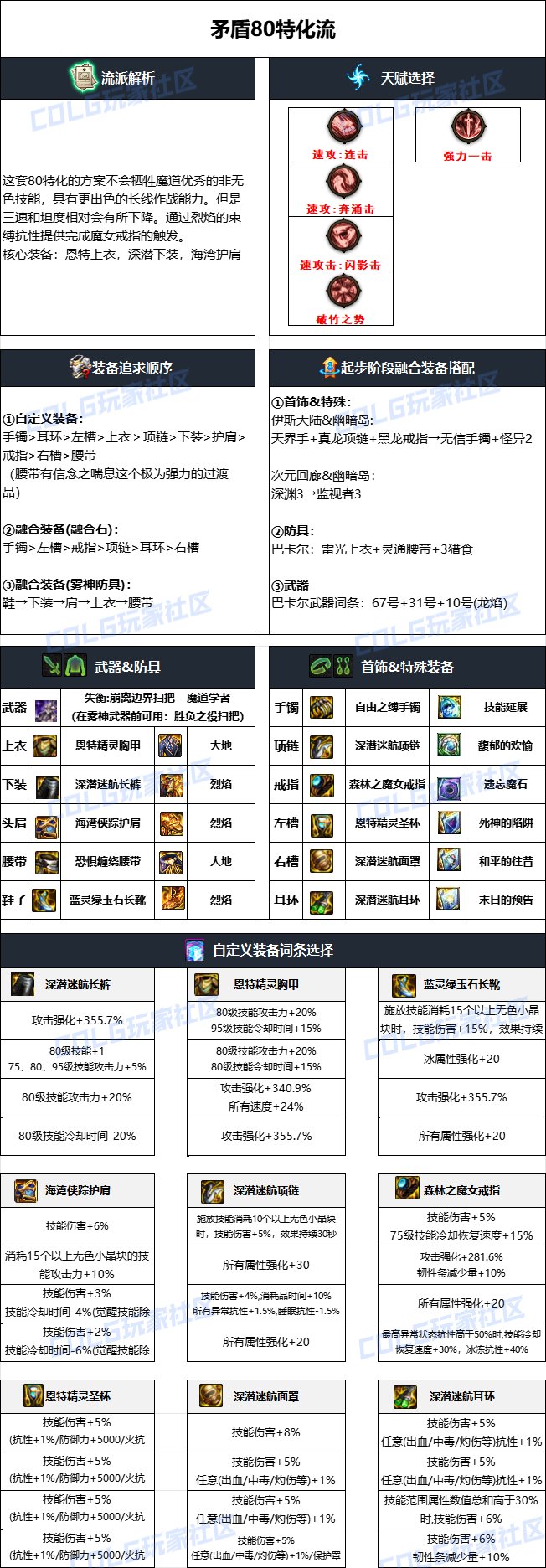 DNF雾神攻坚战版本魔道毕业装备搭配2