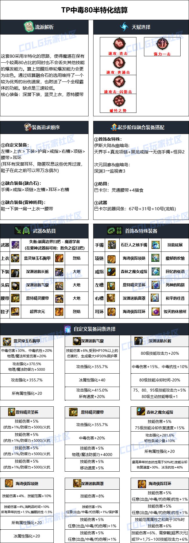 DNF雾神攻坚战版本魔道毕业装备搭配4
