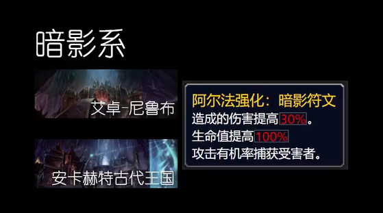 魔兽世界wlk阿尔法难度古代王国副本_魔兽世界古代王国老二怎么打