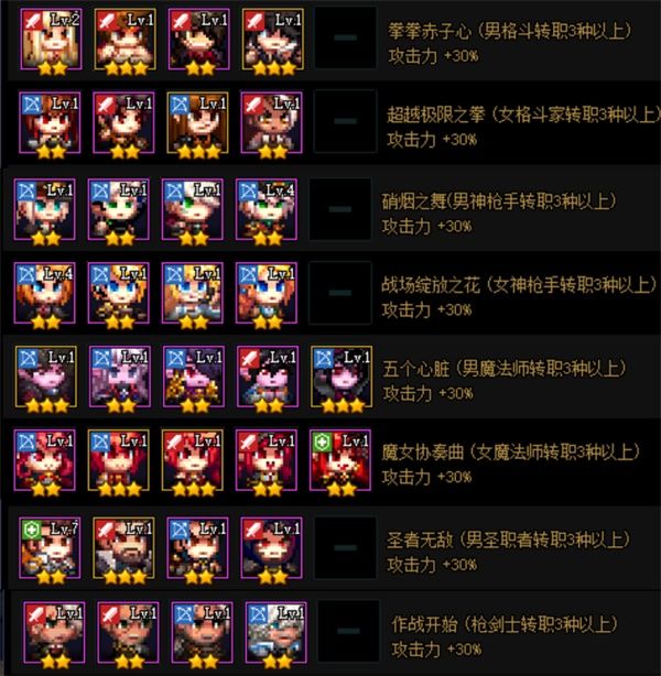 《DNF》绝望之塔极致冒险全奖励获取攻略6