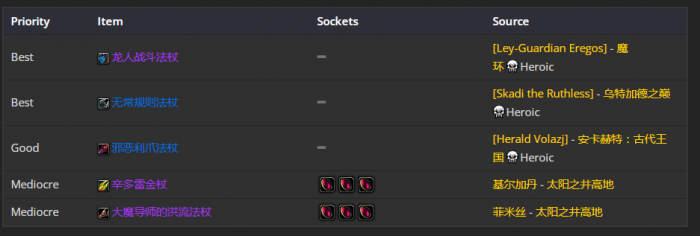 魔兽世界wlk毁灭术前期带什么装备27