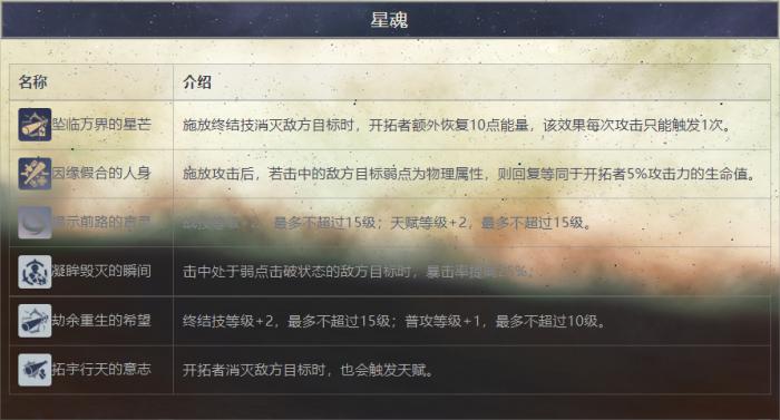 崩坏星穹铁道物主的全面解析攻略10