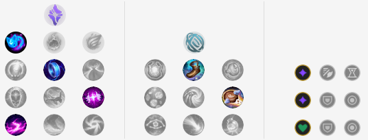 《LOL》琴女宝石绝食流玩法推荐5