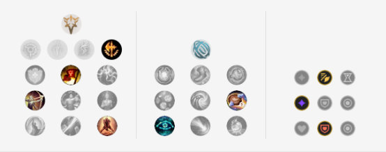 《LOL》专治征服者人马4