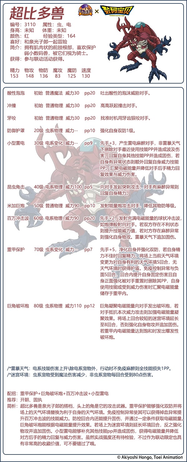 洛克王国超比多兽技能表_洛克王国超进化百度百科