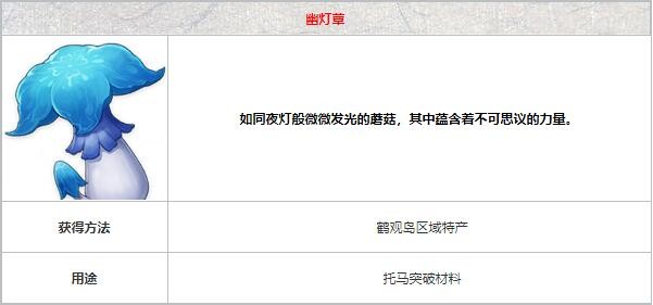 原神幽灯蕈_幽荧树灯