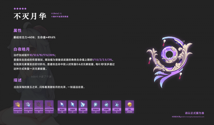 原神不灭月华突破要什么材料1