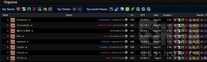 《魔兽世界》致命射击猎天赋选择4