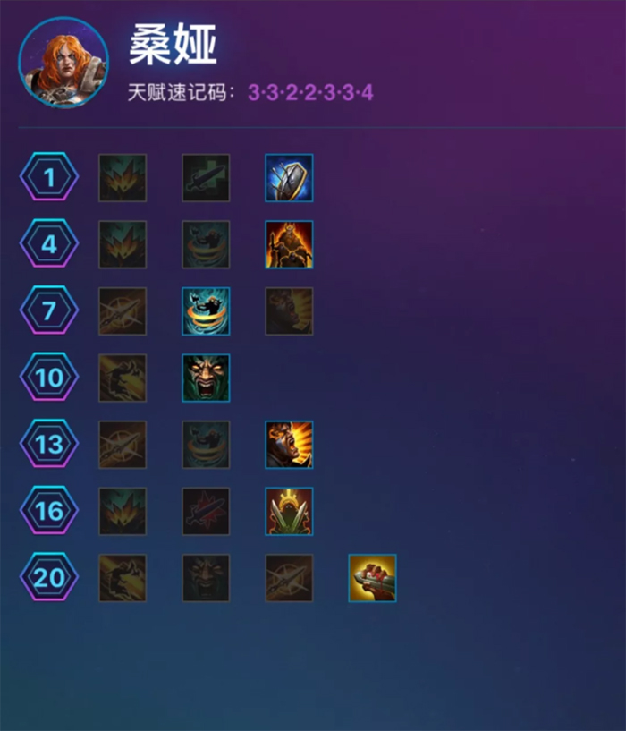 《风暴英雄》野蛮人桑亚天赋指南2