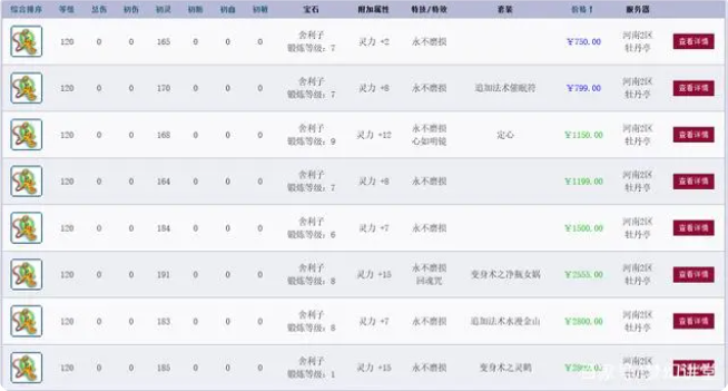 梦幻西游附魔宝珠赚钱解析8