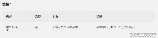《守望先锋》强力黑洞！查莉娅重力喷涌释放技巧2