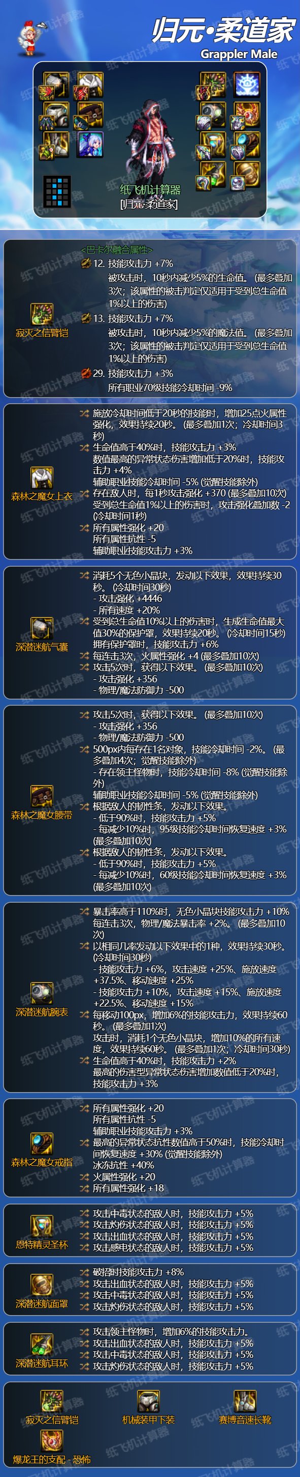 dnf神界男柔道装备搭配1