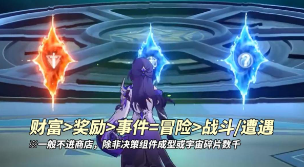 崩坏星穹铁道模拟宇宙不可知域打法攻略1