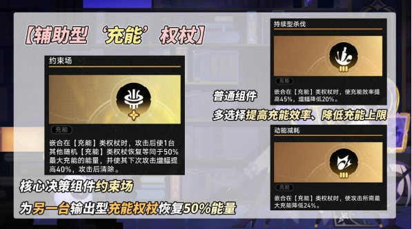 崩坏星穹铁道模拟宇宙不可知域打法攻略4