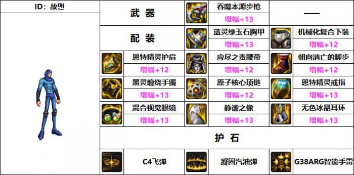 DNF男弹药机械战神毕业装备搭配3