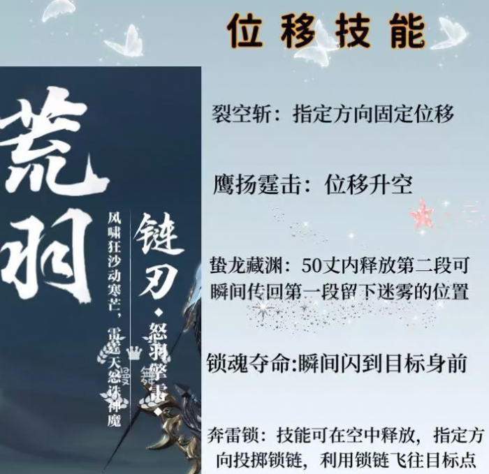 逆水寒荒羽技能浅介5