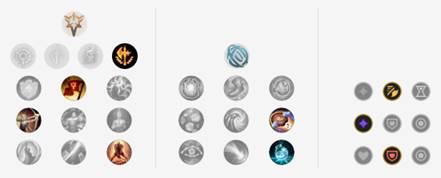 《LOL》新版齐天大圣孙悟空上单玩法攻略3