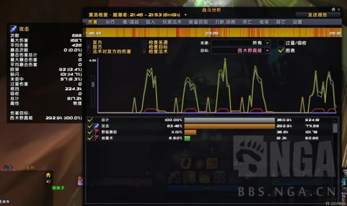 魔兽世界TBC毒蛇防骑踏潮无走位打小鱼人方法_毒蛇神殿踏潮者防骑