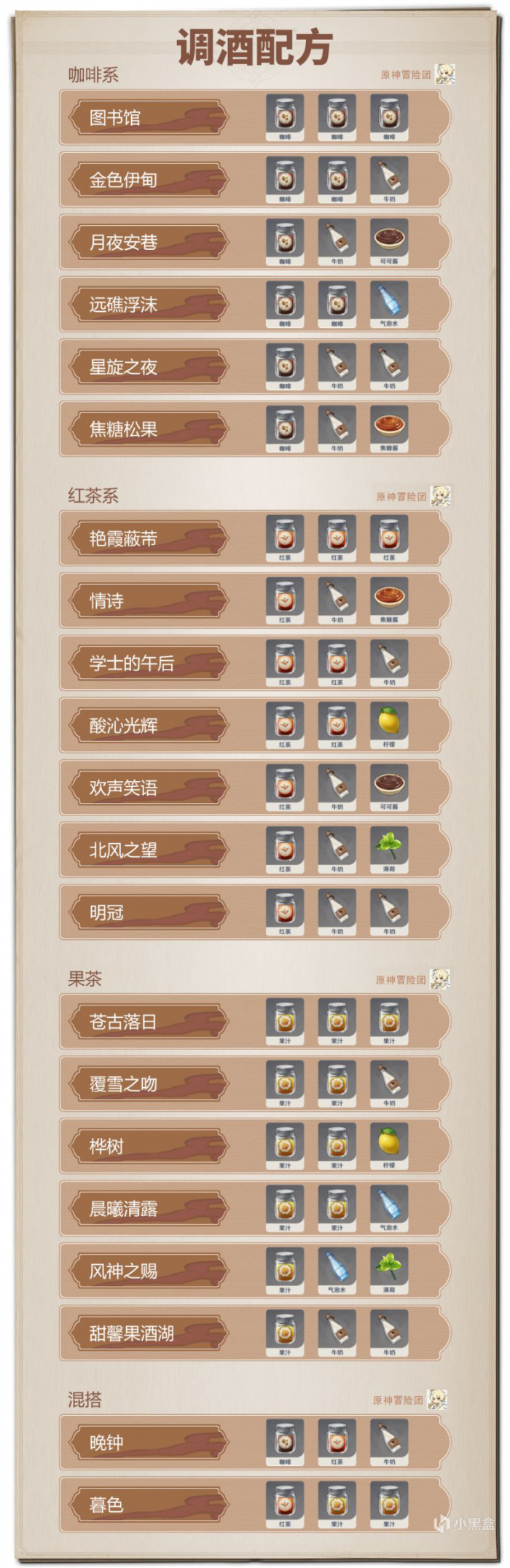 原神贴心服务完美酒保攻略3