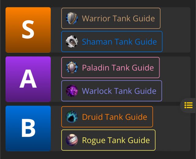 魔兽世界plus团本各职业天赋排行1