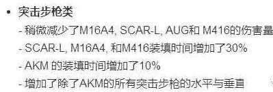 《绝地求生》新版本压抢设置教学1