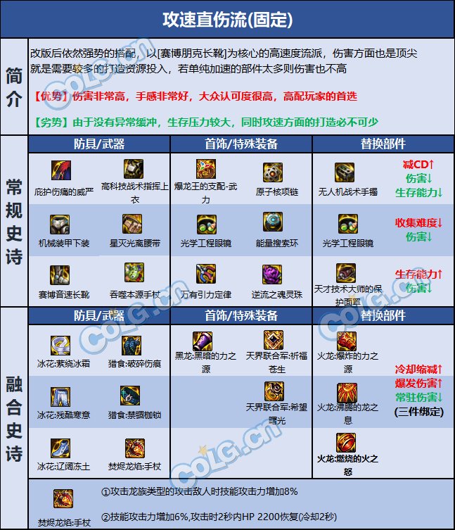 dnf死灵巴卡尔贴膜推荐2