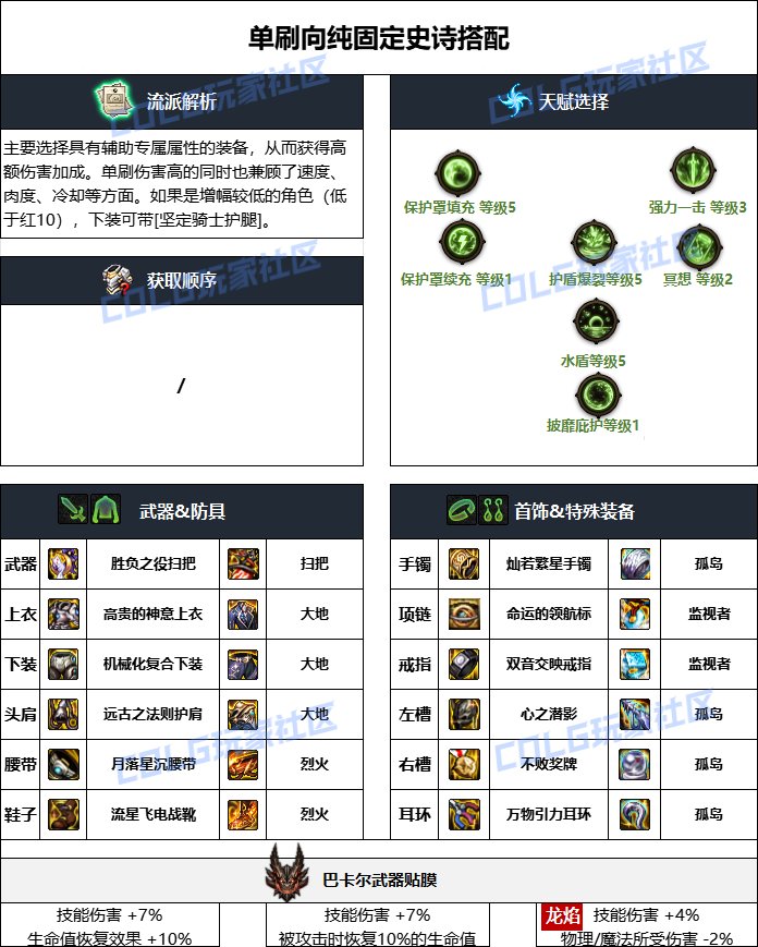 DNF雾神妮版本奶萝贴膜怎么选3