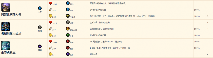 魔兽世界传奇大师任务怎么做2