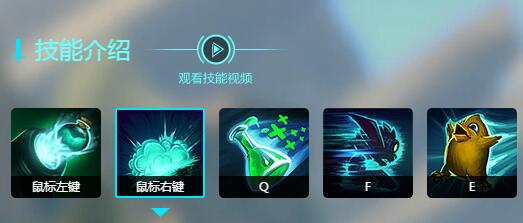 《枪火游侠》皮皮介绍2