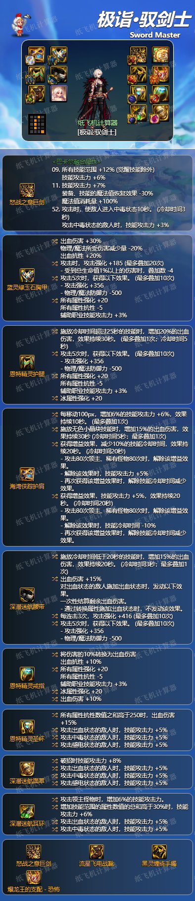 dnf剑宗神界版本毕业装备_dnf剑宗毕业神话