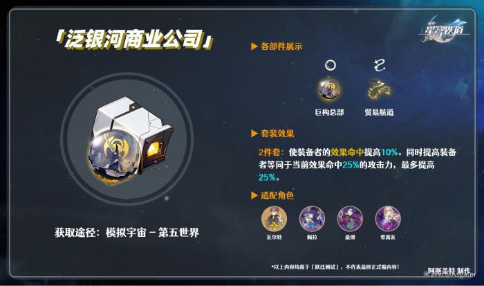 崩坏星穹铁道遗器泛银河商业公司_崩坏星穹铁道官服
