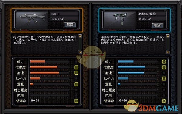 《CF》冲锋枪EvO首次登上比赛2
