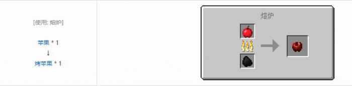 我的世界热量与气候食物合成表大全2