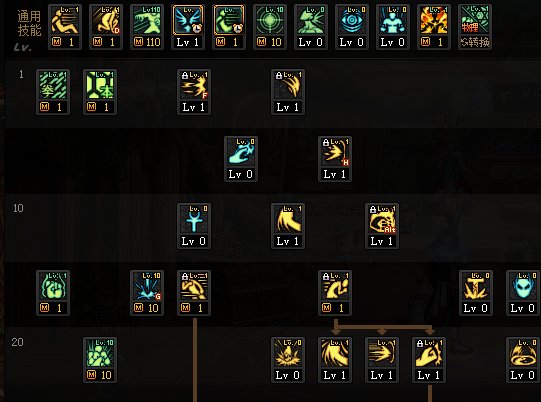 DNF巴卡尔蓝拳刷图加点1