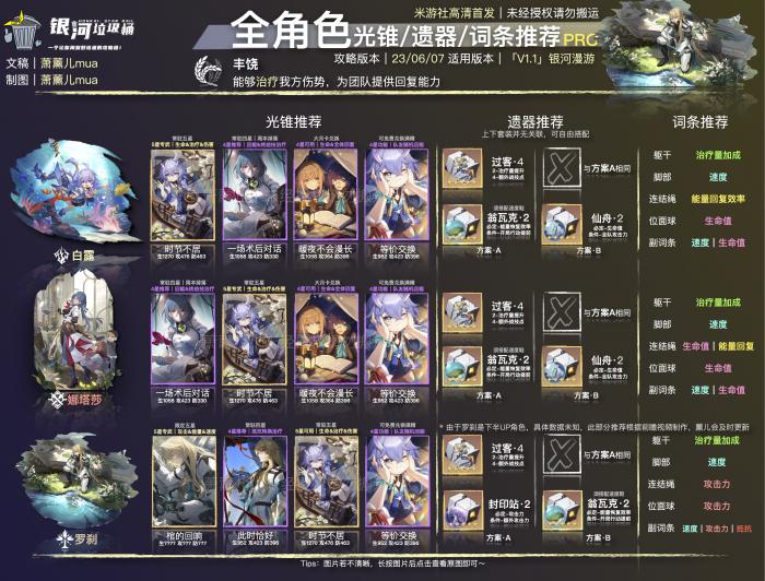 崩坏星穹铁道全角色搭配推荐2