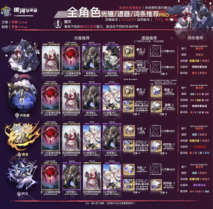 崩坏星穹铁道全角色搭配推荐4