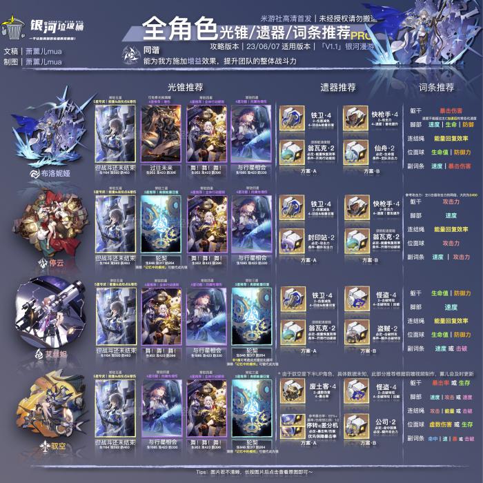 崩坏星穹铁道全角色搭配推荐5