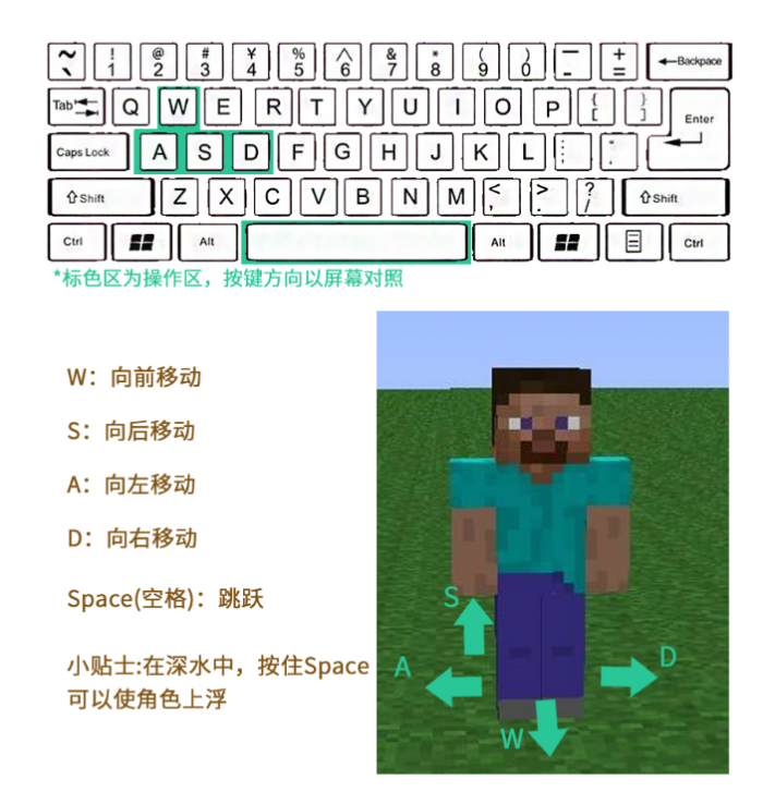 我的世界基础操作教学_我的世界基础操作介绍