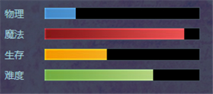 《幻想全明星》夜神月介绍2