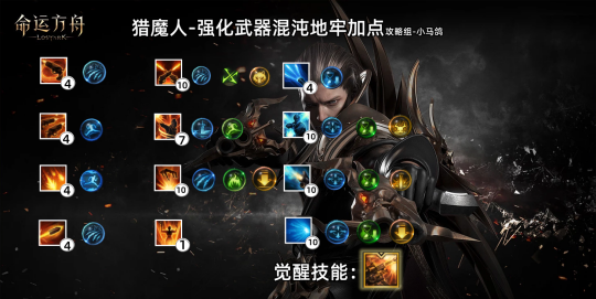 命运方舟猎魔人职业攻略18