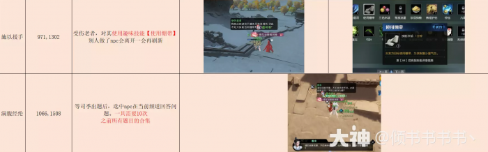 逆水寒探索宗门姑墨坐标一览5