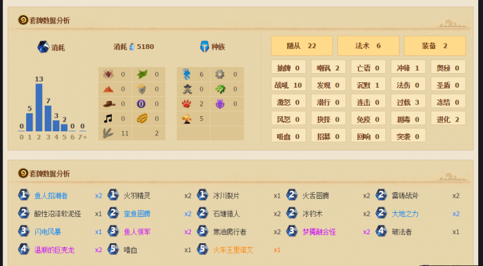 《炉石传说》元素鱼人萨卡组推荐2