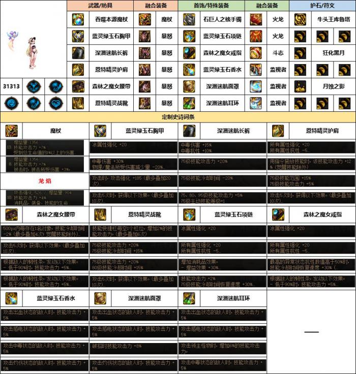 dnf召唤幽暗岛贴膜选择1