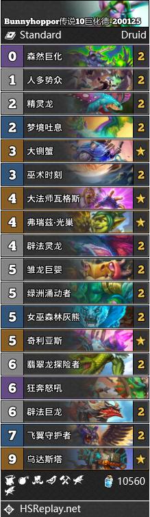 炉石传说巨龙降临Bunnyhoppor传说巨化德卡组构筑_炉石传说巨龙降临德鲁伊