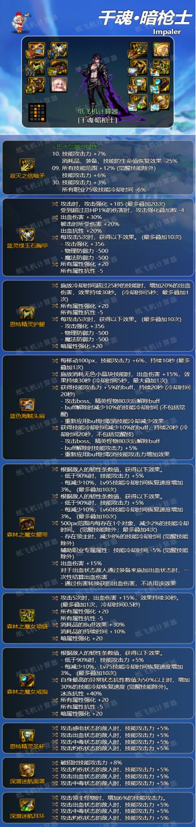 dnf神界暗枪装备搭配_暗枪神话装备搭配