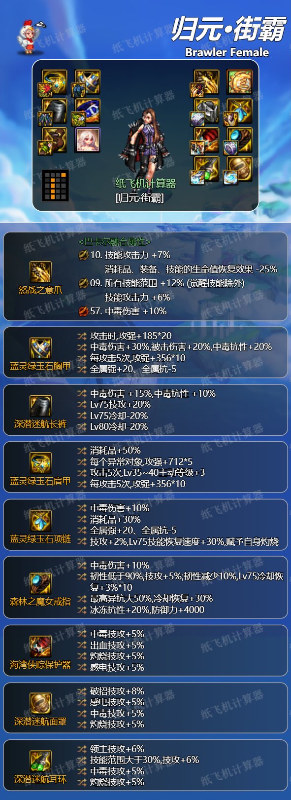 dnf神界女街霸装备搭配1