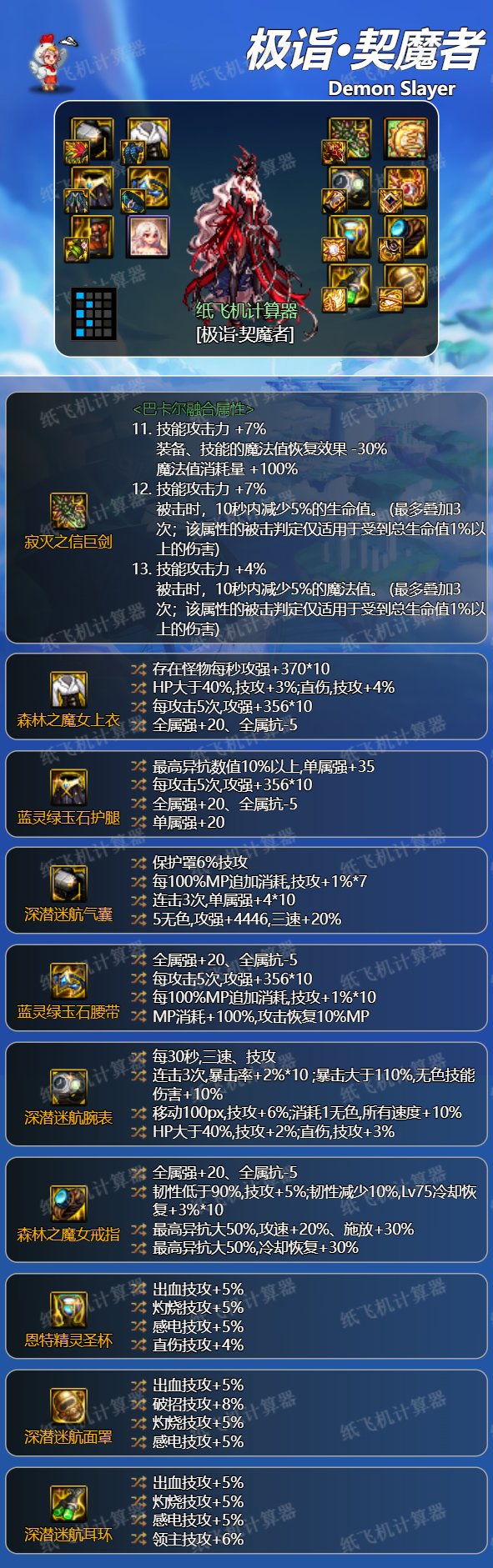 dnf剑魔神界版本毕业装备推荐2